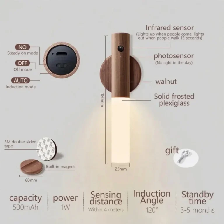 home light specification